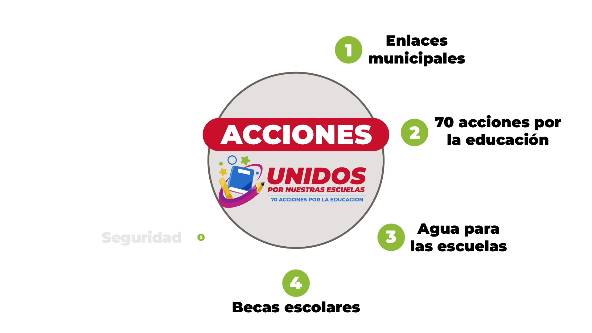 San Mateo Atenco impulsa la educación con ‘Unidos por Nuestras Escuelas’