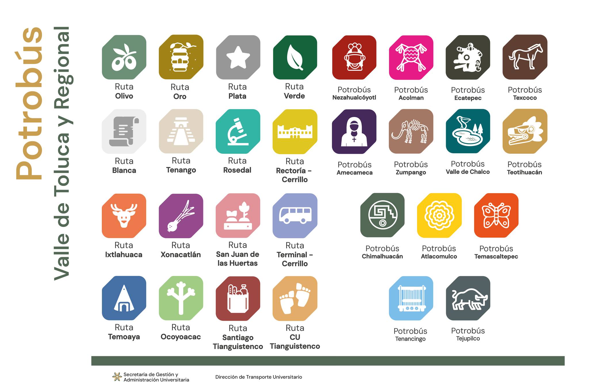 UAEMéx confirma cinco nuevos autobuses del Potrobús