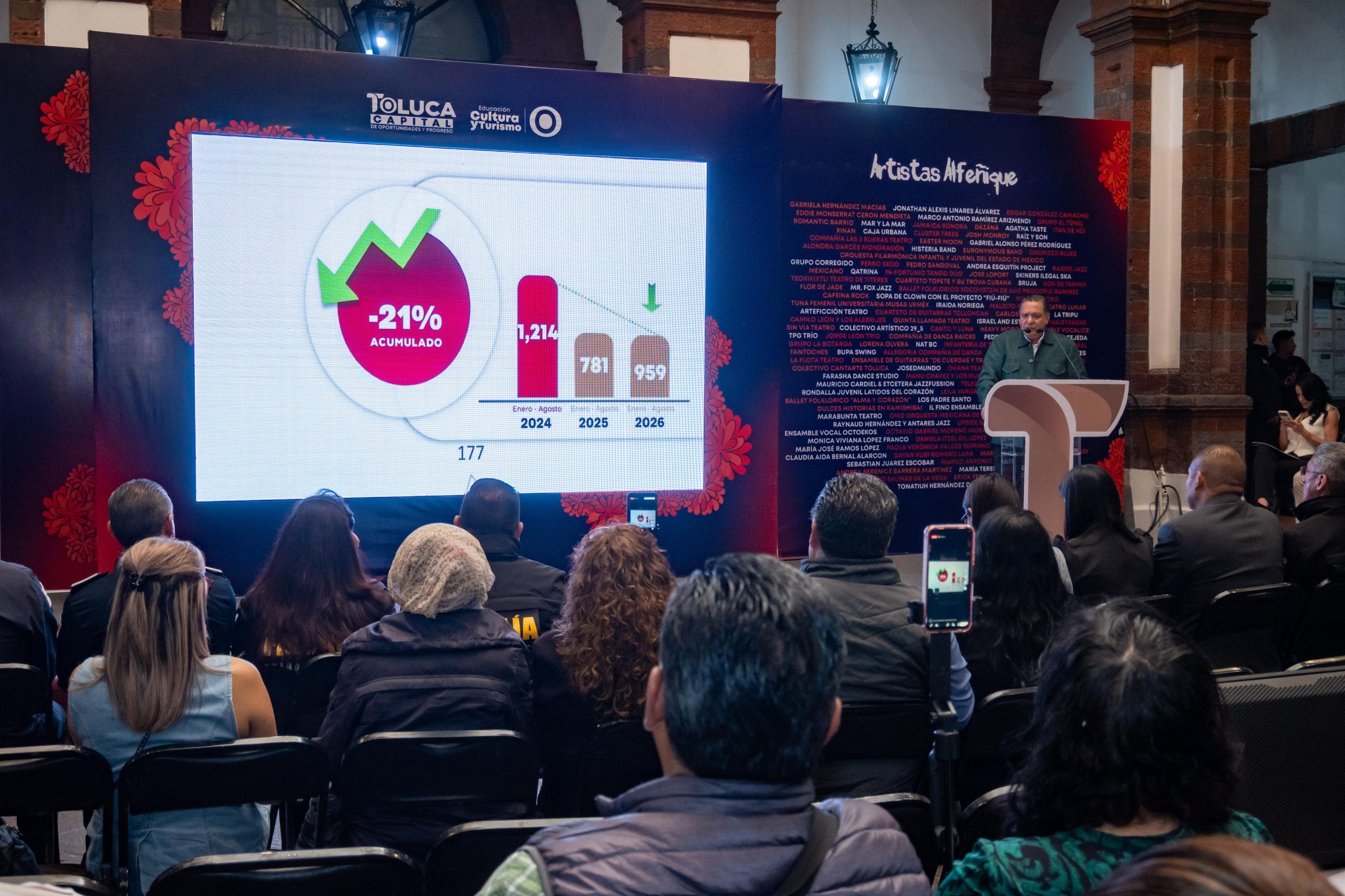 Toluca presenta balance de seguridad